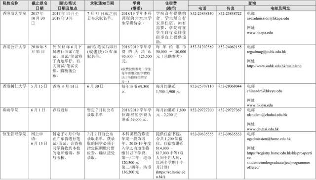 2025澳門開獎歷史記錄結果查詢表