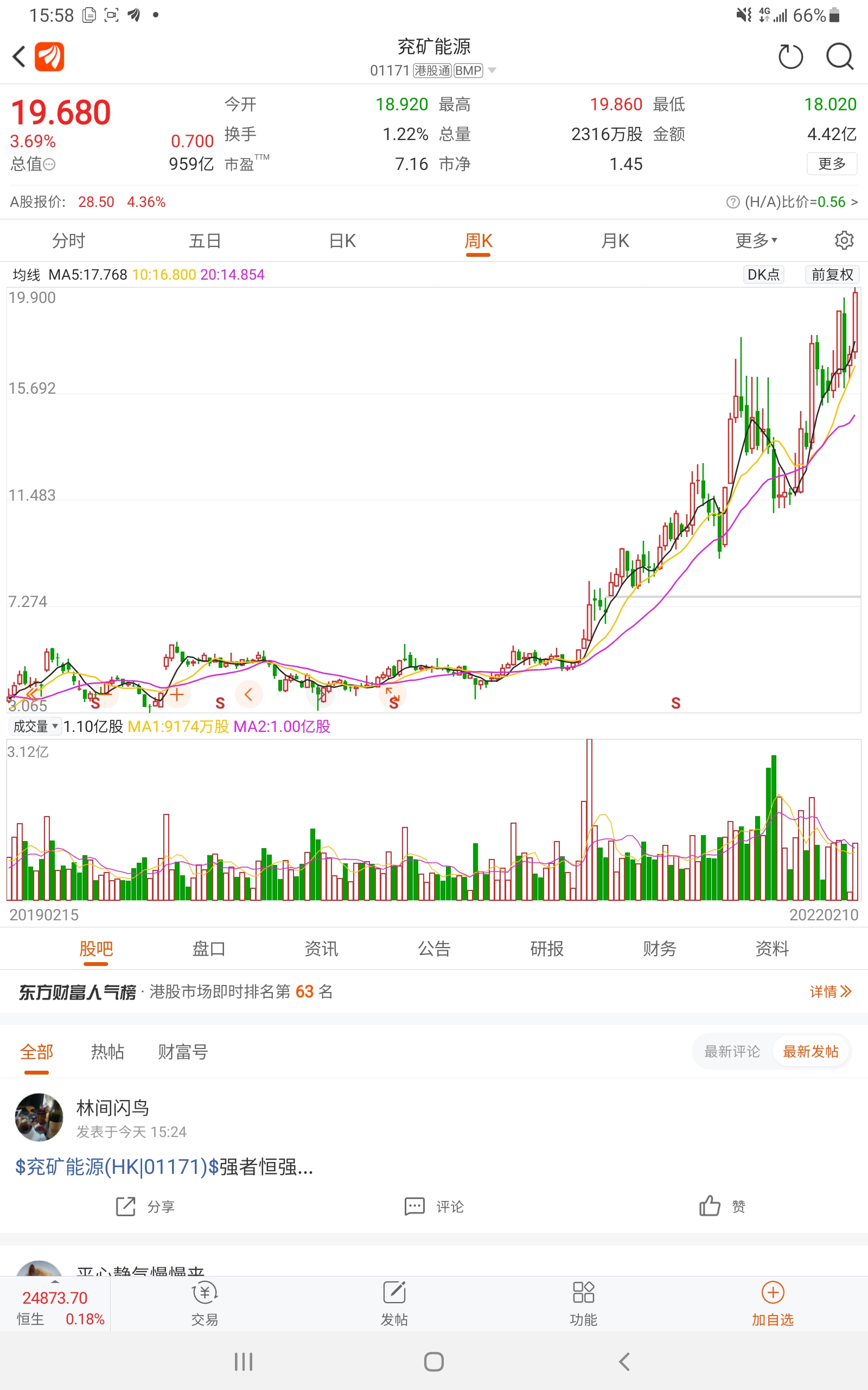 香港正版資料大全1105圖庫(kù),專(zhuān)家：今年A股和港股有望持續(xù)回暖