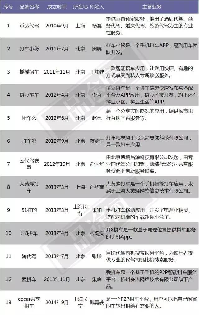 新澳門六開獎結(jié)果2025開獎記錄表