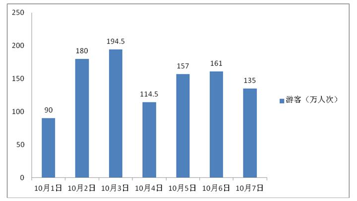 2025澳門六今晚開獎(jiǎng)結(jié)果出來66期,北京春節(jié)游客接待量前十景區(qū)出爐