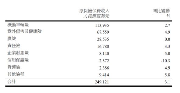 香港最快最精準免費資料一MBA