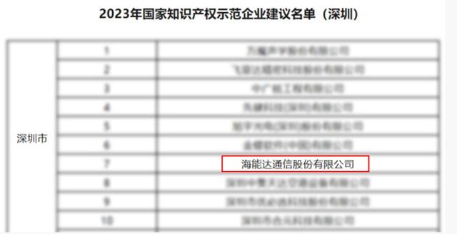 4777777現(xiàn)場開獎記錄免費一MBA智庫百科,緬甸斷電地區(qū)或求助老撾