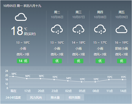 澳門最快最準(zhǔn)資料免費(fèi)手機(jī)網(wǎng)站,新一股冷空氣將影響我國中東部