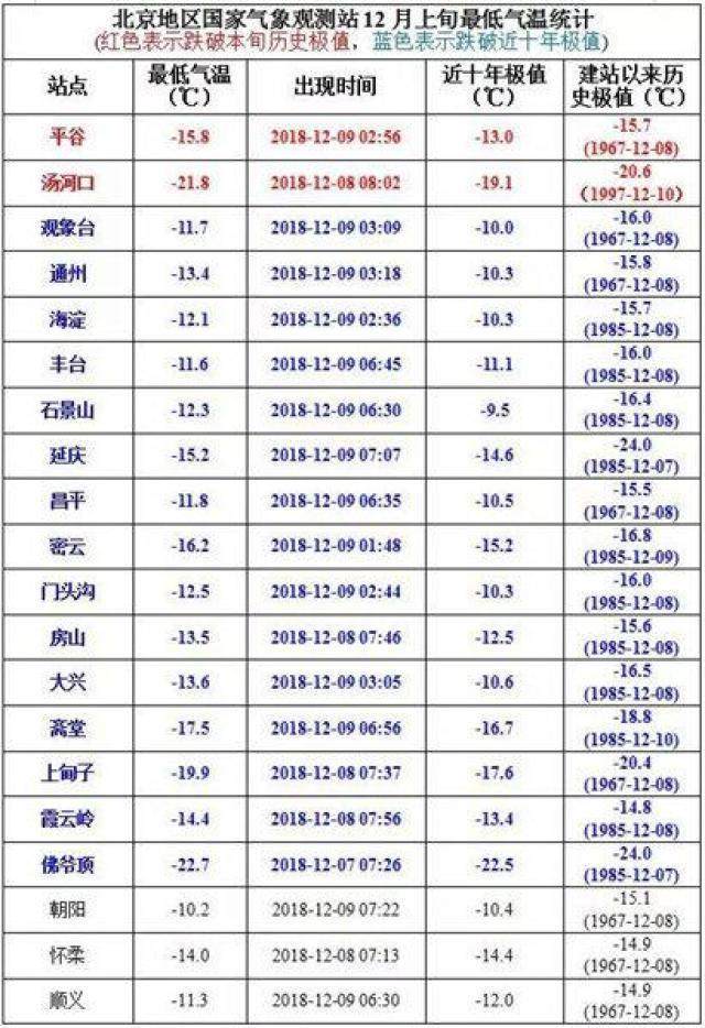 新澳門今晚開獎結(jié)果開獎記錄,北方將迎大風(fēng)降溫天氣