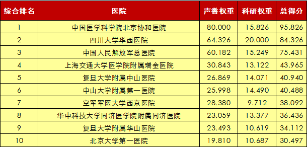 二四六天天彩資料大全報(bào)碼開獎(jiǎng),美國流感季醫(yī)院急診排長(zhǎng)隊(duì)