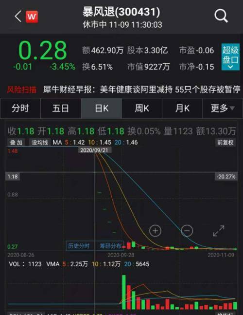 風(fēng)云榜論壇風(fēng)飛澳彩,梅大高速塌方32人被問(wèn)責(zé) 名單公布