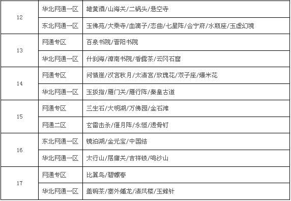 澳門彩開獎結(jié)果2025開獎記錄查詢表格,湖南一轎車沖出道路墜江致4人遇難