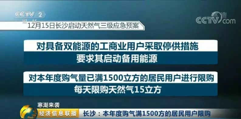 新奧燃氣招人嗎?,年后你“戒斷”了嗎