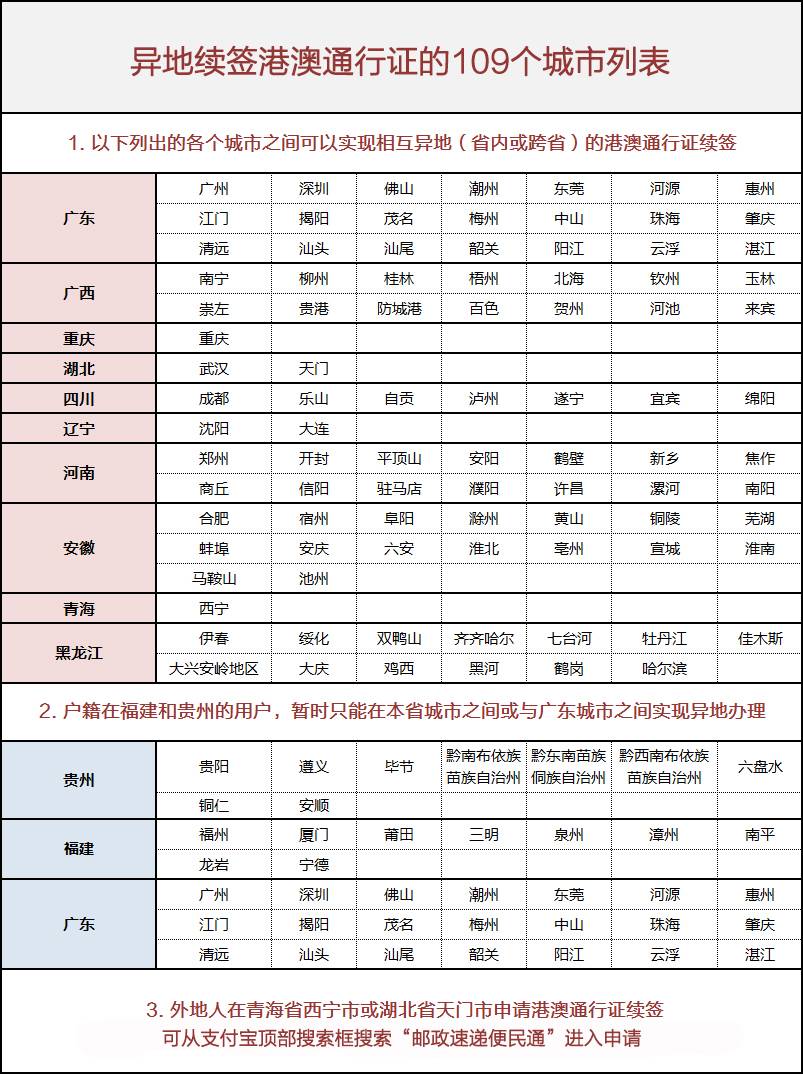 2025澳門歷史開獎(jiǎng)記錄號碼