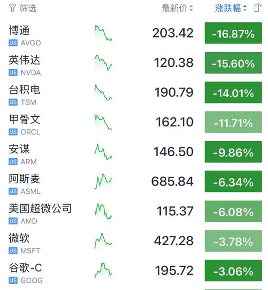 澳門開獎?wù)?18七肖七碼,三六零：公司未向 DeepSeek 提供服務(wù)