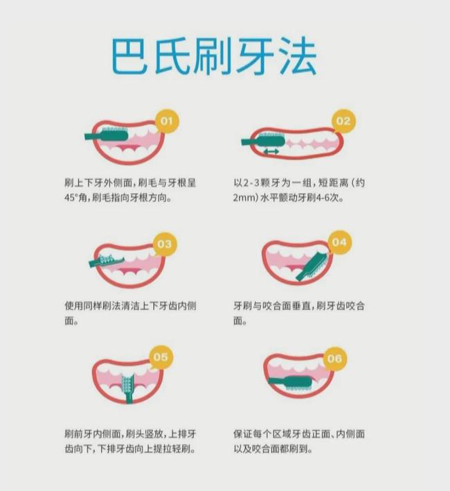 沒(méi)有牙的生肖是那個(gè)