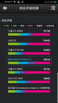 今天晚上香港6合開獎結(jié)果直播,柯潔評論區(qū)被3個字刷屏