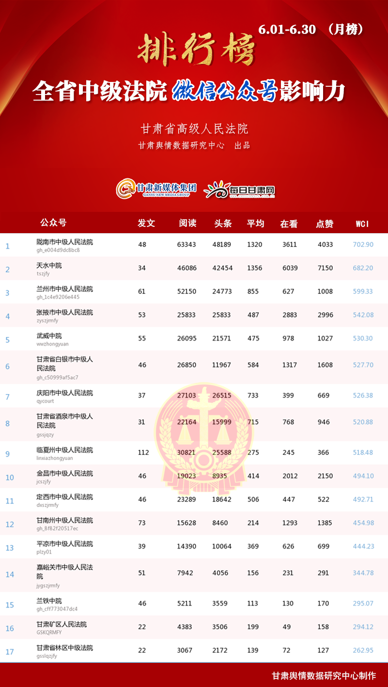 澳門2025年開獎(jiǎng)號碼查詢結(jié)果,《小小的我》票房破6億