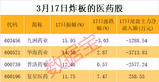 澳門賭彩開獎結(jié)果,日本地震