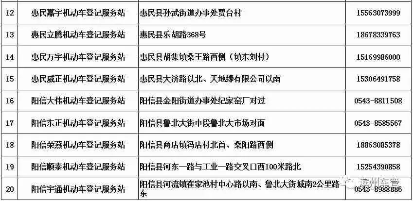 2O24澳門今期掛牌查詢,專家預(yù)測春節(jié)前后是甲流感染高峰