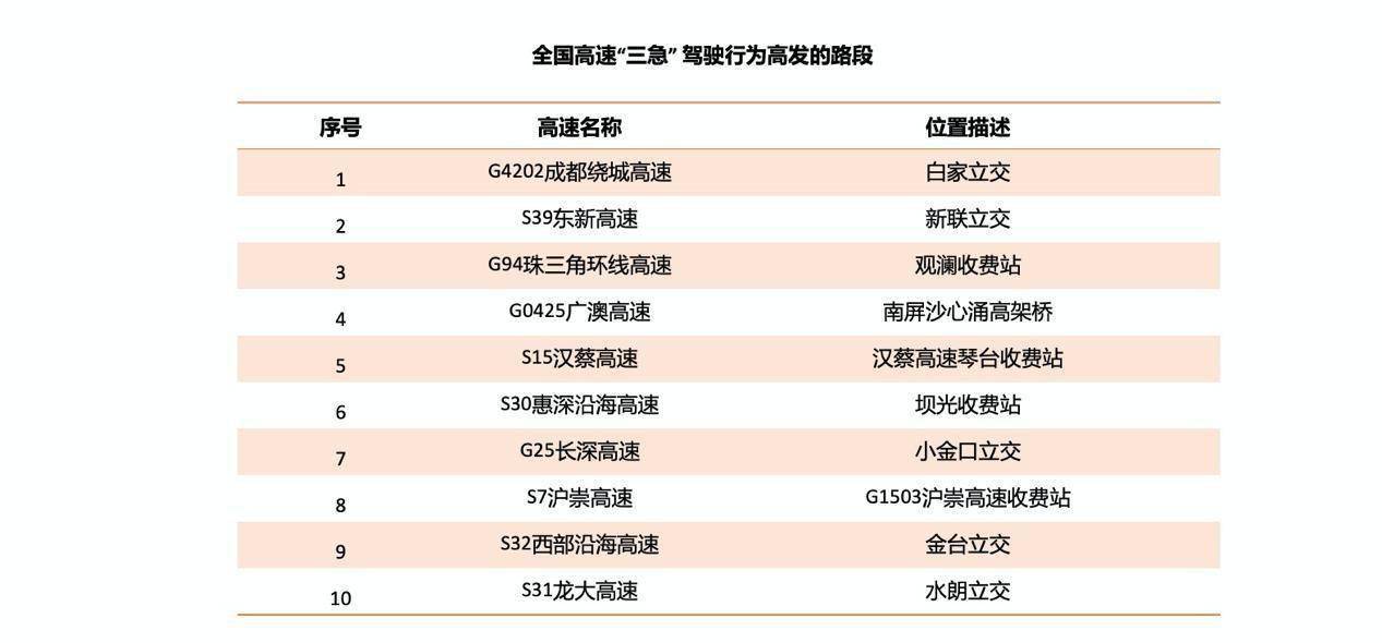 2025新奧歷史開獎記錄68期,正月初五新一輪冷空氣來襲