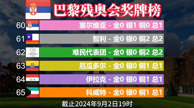 新澳門開獎結(jié)果 開獎記錄2025-澳門,詹杜庫前任都在獨行俠陣中