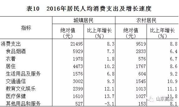 2025新澳彩開獎記錄走勢圖,被顧客掌摑 胖東來補償員工3萬