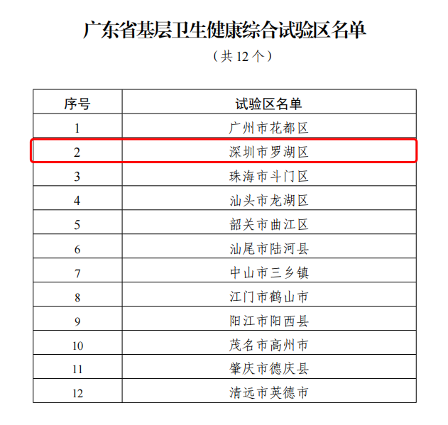 香港澳門6合開獎結(jié)果 開獎結(jié)果記錄,于東來規(guī)定員工相互借錢標(biāo)準(zhǔn)