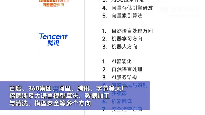 2025澳門免費(fèi)資料公開,當(dāng)AI招聘與AI應(yīng)聘“斗法”