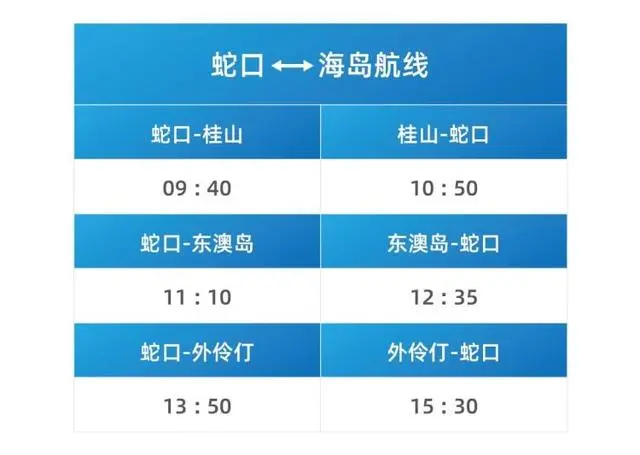 159期澳門碼開獎結(jié)果,飛機鎖座越來越多